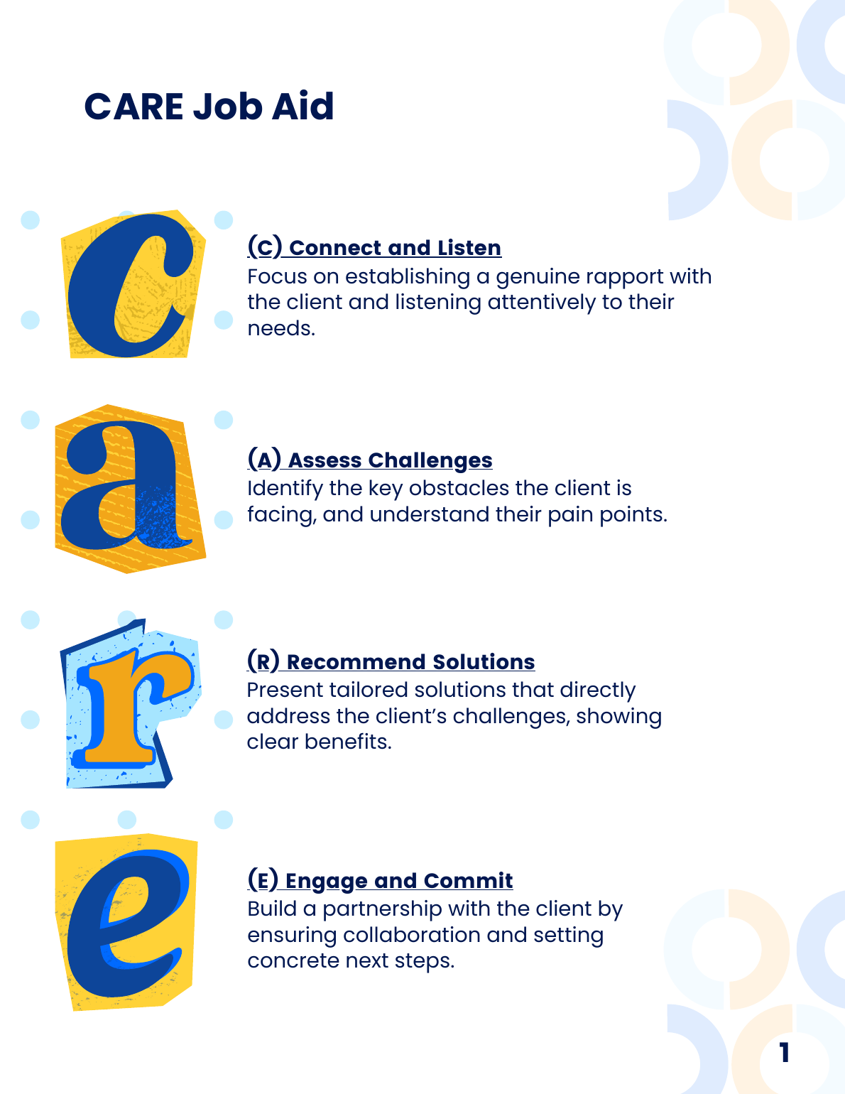 Job aid page preview 1